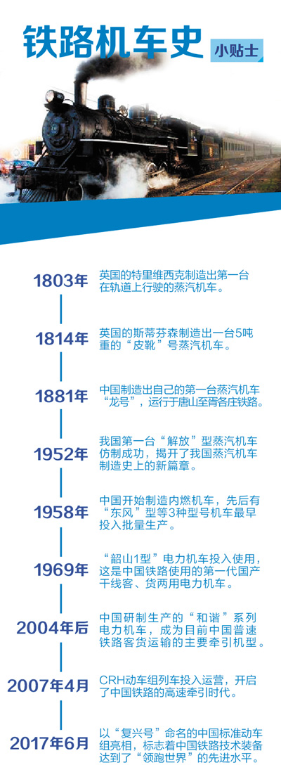 復(fù)興號高鐵首發(fā) 最“紅”最新版中國高鐵有哪些優(yōu)勢和看點？